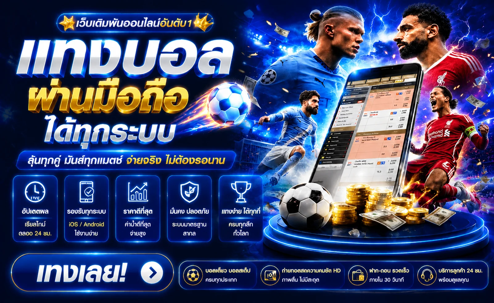 แทงบอลออนไลน์ APAC888 ครบทุกลีกราคาน้ำดี